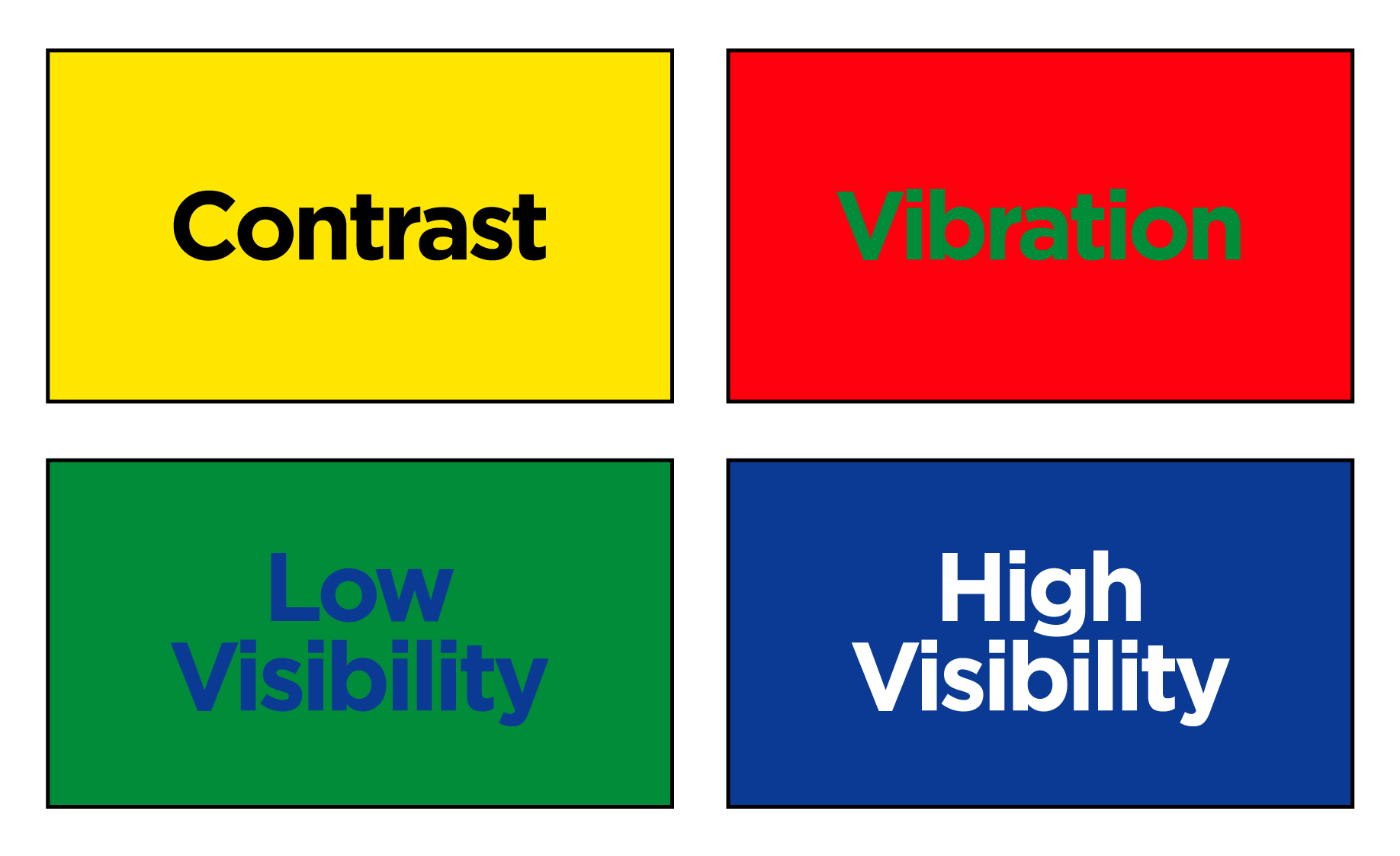 Four squares demonstrating color contrast between red, blue, yellow, and green